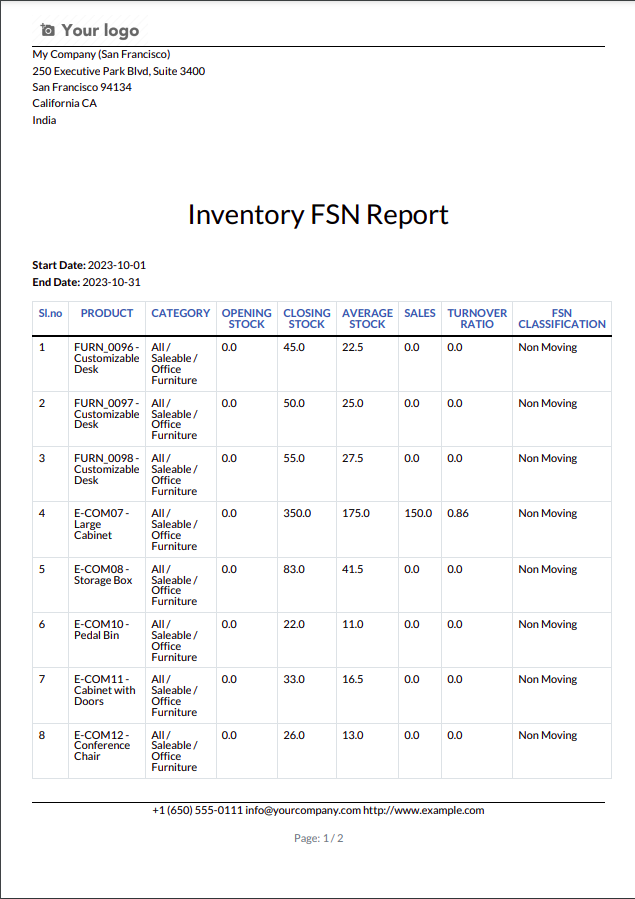 fsn